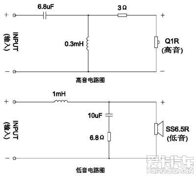 【资料】发两个分频器电路图供参考