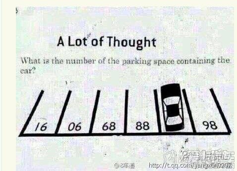 这个停车位应该是几号?_北京汽车论坛_XCAR