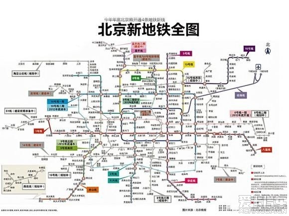 关于北京地铁你知道和不知道的事