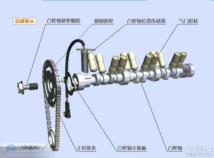 发动机分解图_第2页_荣威350论坛_荣威论坛_xcar 爱卡