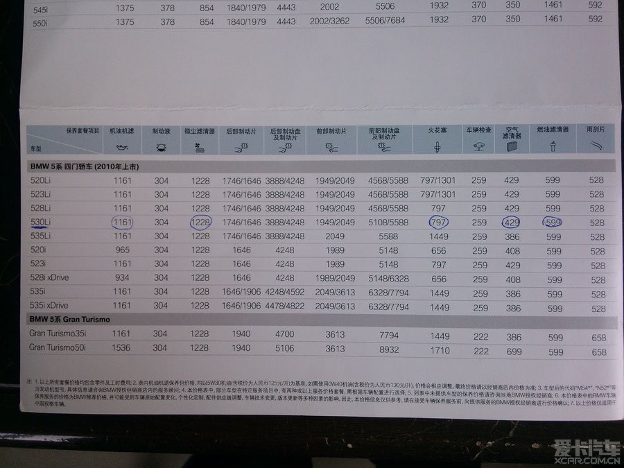 BMW5系保养价格表,图解一目了然_宝马5系论