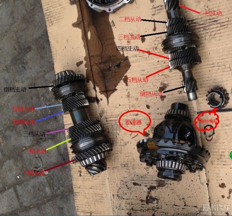 分解1.8t手动变速箱 更新档位主副齿轮 求射精