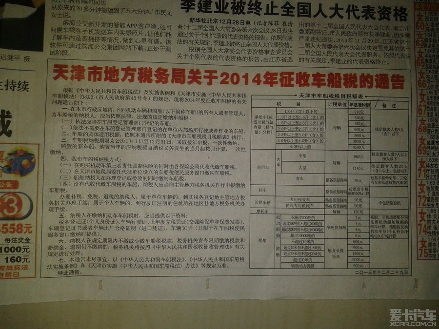 天津市地方税务局关于2014年征收车船税的通