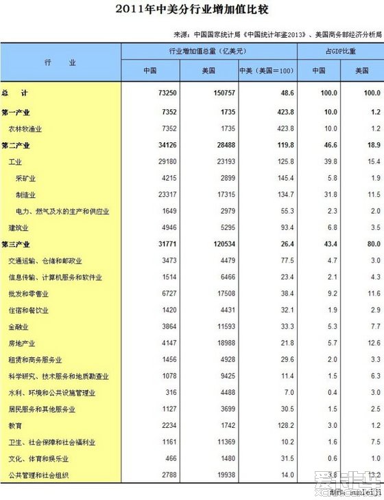 安徽人均gdp_2018安徽各市gdp排名