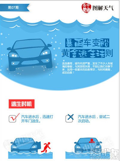 【等级】_轿车百科知识-买车网