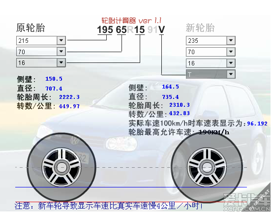 折腾台虎之 换轮胎及加装胎压监测作业