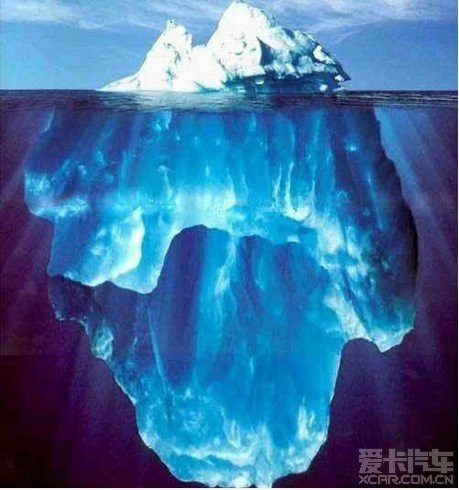 水下的冰山---美国载人航天技术现状一瞥_北京