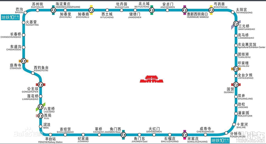 北京轨道交通图(北京地铁为何没有3号线)for 年会