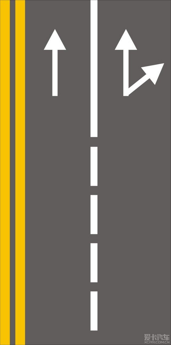 交通规则求科普--这样的道路红灯时能否右转?