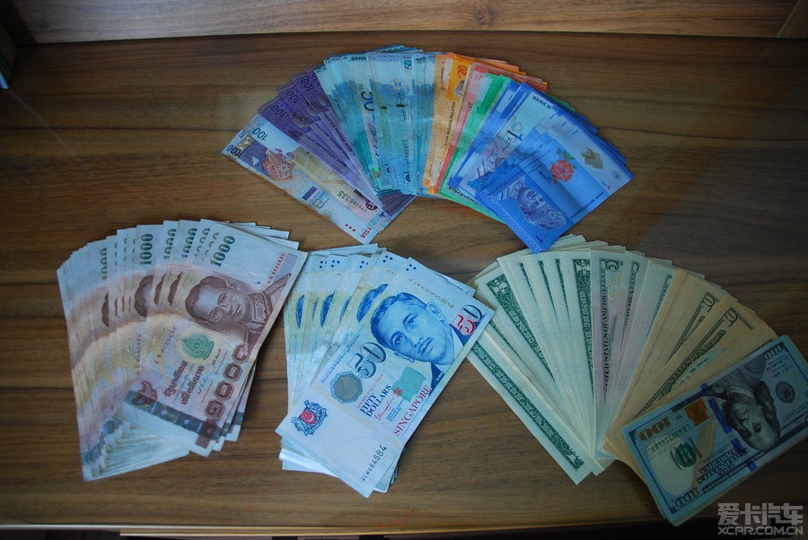 1元人民币兑换外币换算 人民币 泰铢 马来西亚林吉特 新加坡元 美元