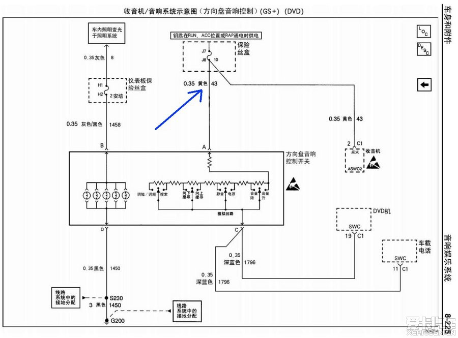 没看到你黄金版导航一体机的电路图,老威的方控是通过不同的阻值来