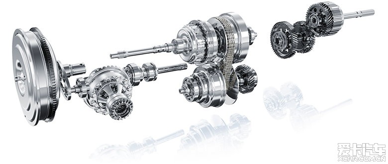 斯巴鲁关于四驱技术的官方说明-ACT-4,应该没