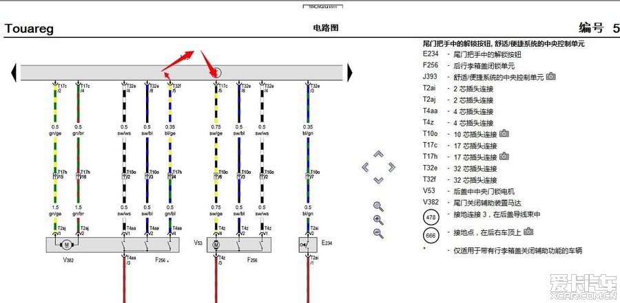 > 途锐故障问题找我.