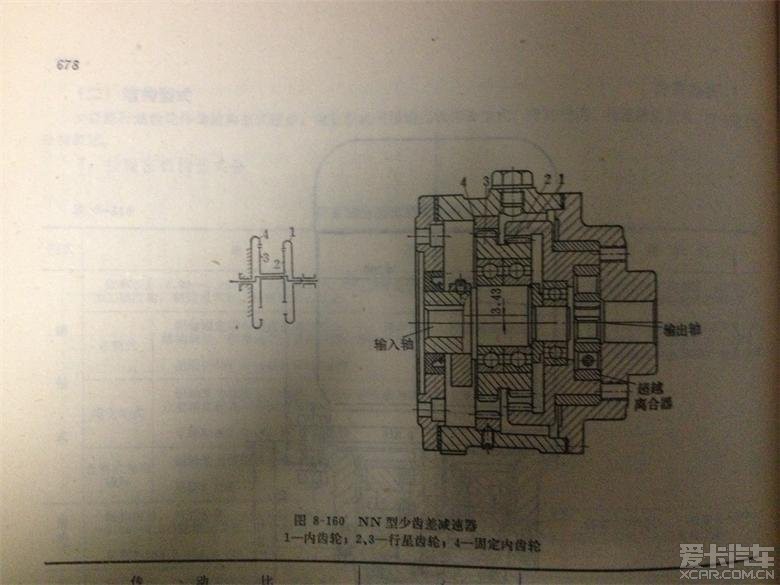 > 径差子变速器,汽车上有了中国人的发明无须离合器的变速器