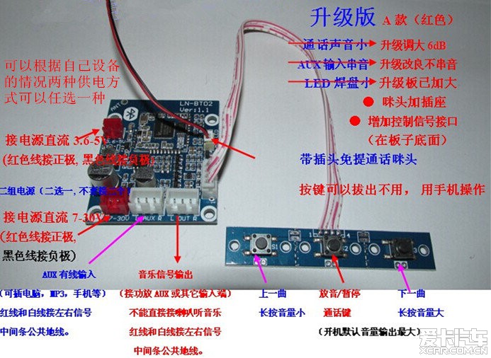 > 老君威拆了cd机加装加蓝牙音频输入,免提电话