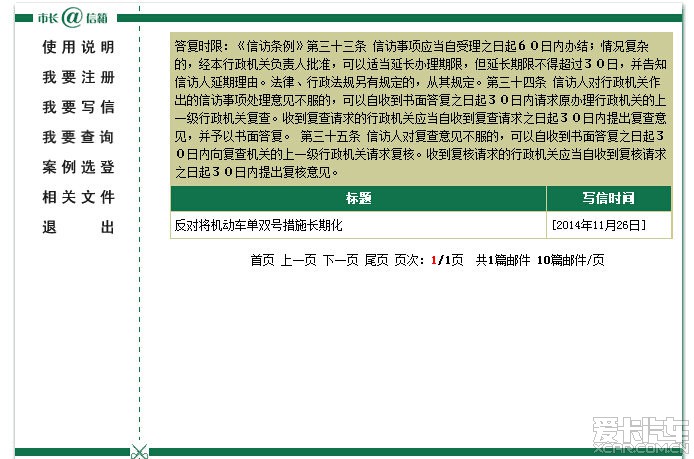 北京论坛 刚给市长信箱写了封信
