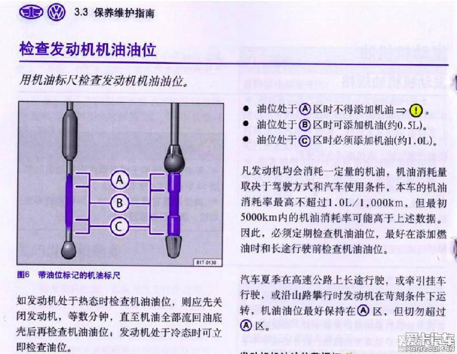 > 那啥 别笑话 高六的机油标尺怎么看