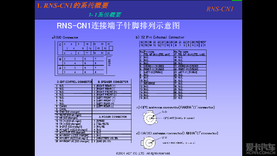 大众原厂导航主机打摩作业--拆机篇