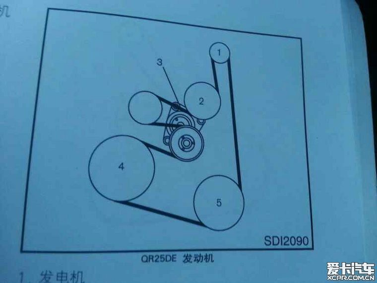 > 求2010款奇骏2.5皮带安装图