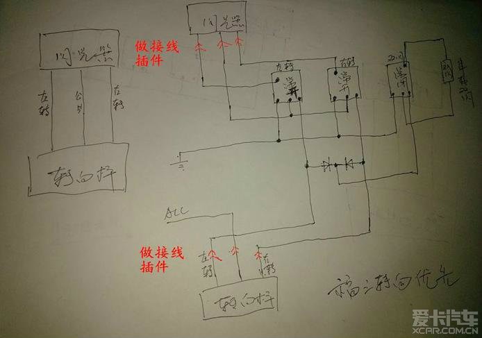 福美来三代安全行车,改开门双闪 转向优先!