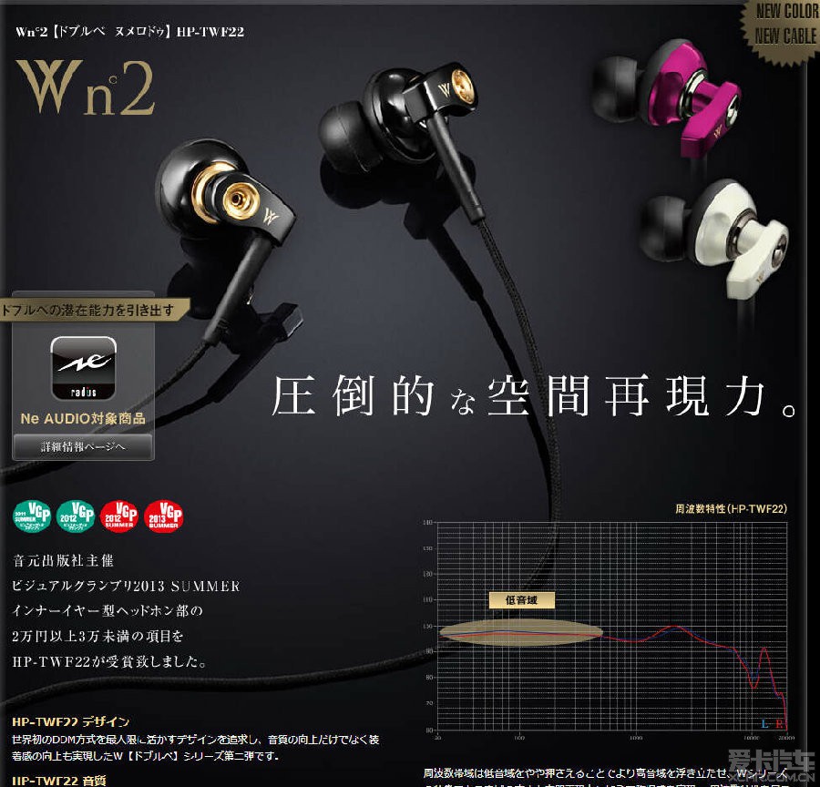 高端RADIUS HP-TWF22K 900出同轴双动圈耳