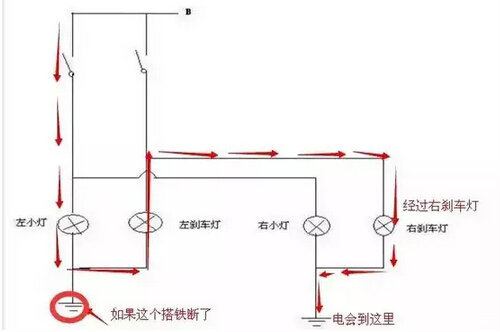 【瑞风s3课堂】当你开小灯时,刹车灯亮了!这是什么"鬼