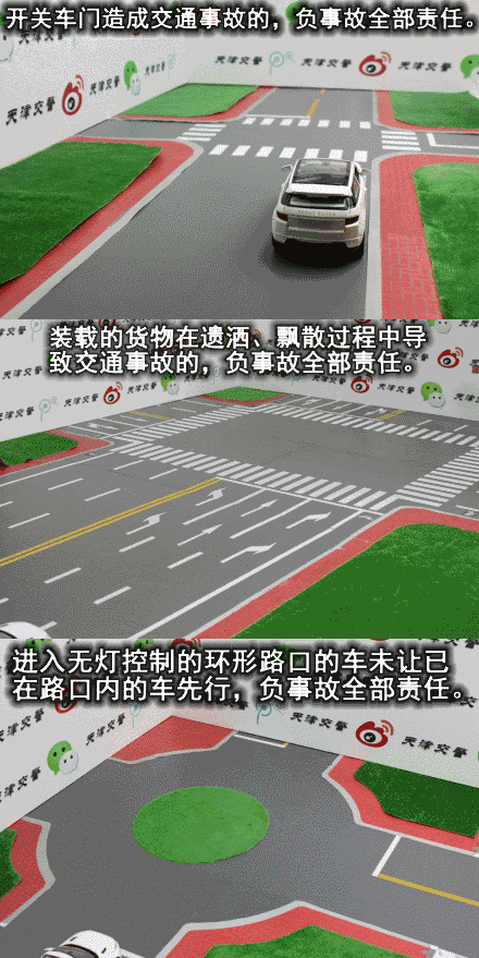 扩散!常见几种全责交通事故3d动态图演示