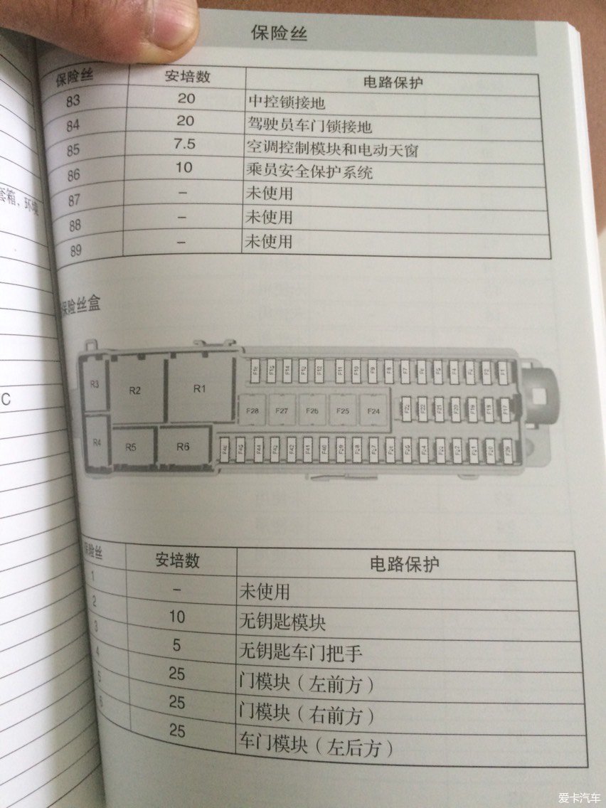 有关新福保险盒取电问题.求大神指导.