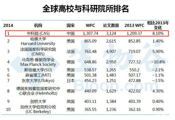 上士闻道勤而行之中士闻道若存若亡下士闻道大