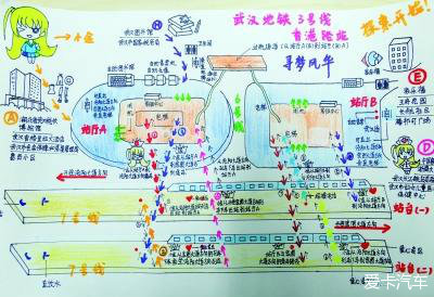 女子手绘地图 一张看懂 武汉最复杂地铁站_湖