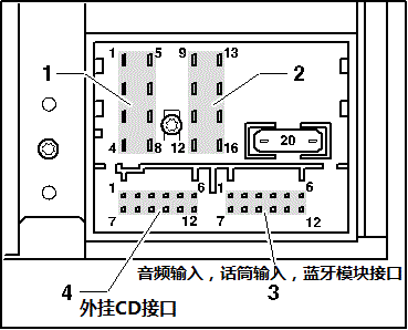 rns510外挂6cd碟盒