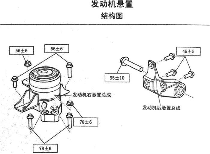 X80蒙学堂--更换发动机右悬置作业【附发动机