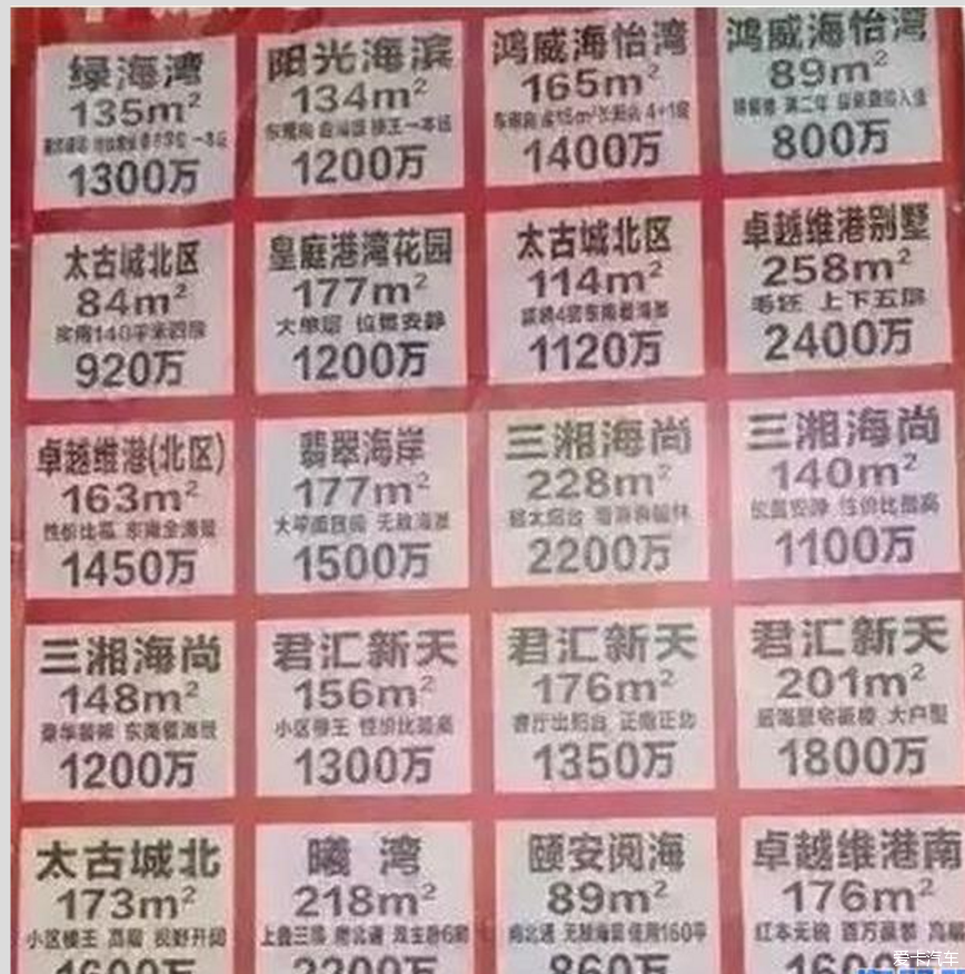 看看深圳南山区的房价。_湖北汽车论坛_XCA