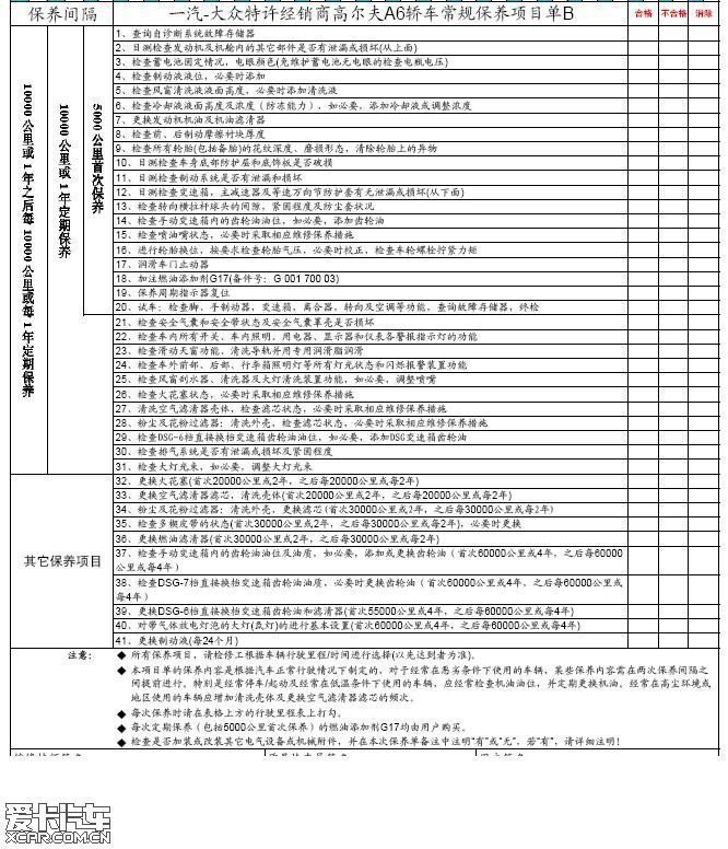 4t自动档的保养周期表_高尔夫6论坛_xcar 爱卡汽车俱乐部