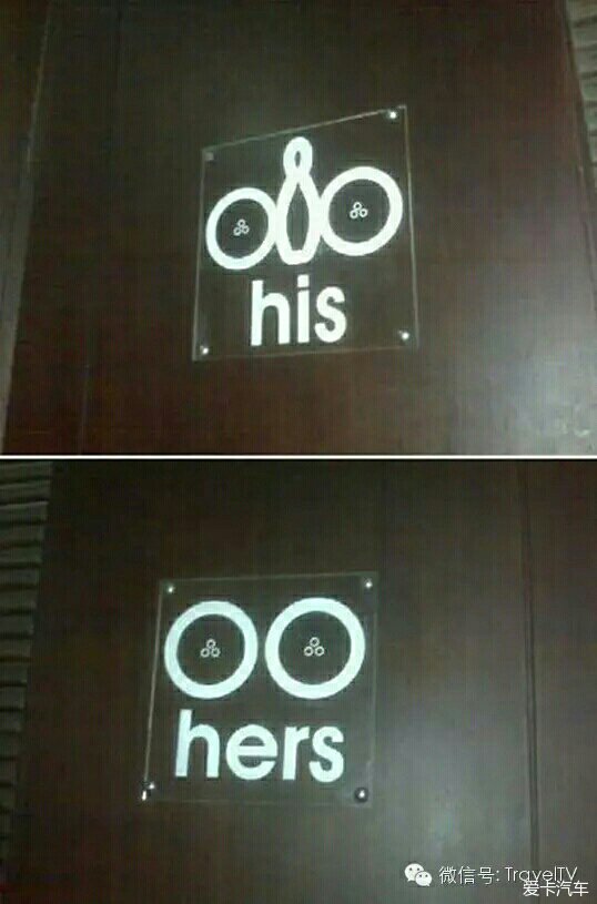 世界各地的男女厕所标志
