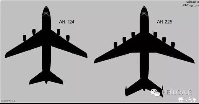 安-124“鲁斯兰”运输机-3798 