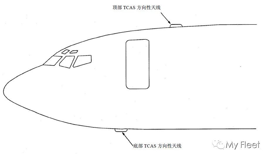 你了解飞机的天线吗？-7341 