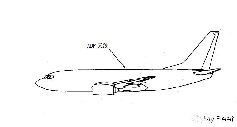 你了解飞机的天线吗？-2235 