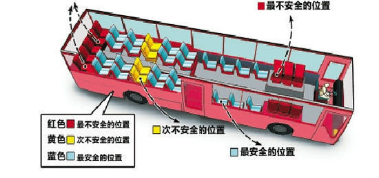 【X快讯】台湾桃园客车起火!乘坐大客车如何紧