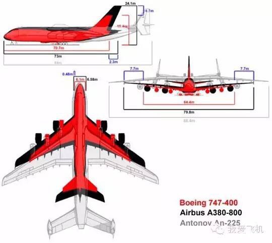 有一天，波音街机B737载满一群小朋友，开开心心地去上学-7507 