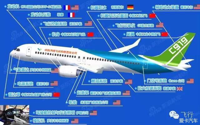 有一天，波音街机B737载满一群小朋友，开开心心地去上学-7906 