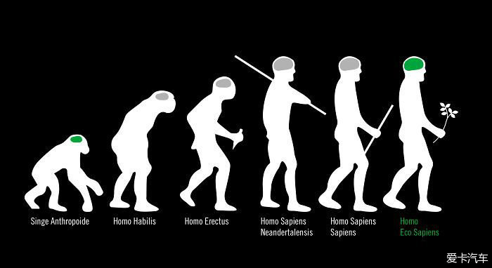 【图】【最牛最完整的人类进化史……】_26_北京论坛