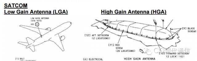 飞机上到底有多少根天线-7116 