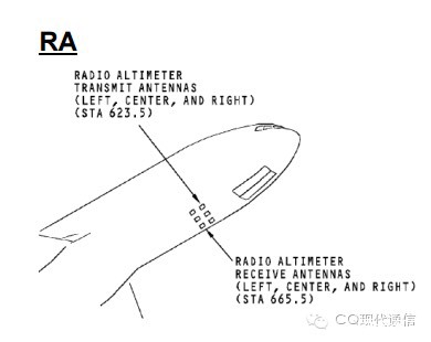 飞机上到底有多少根天线-5468 