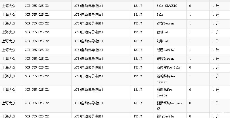 朋友从京东自营买到了假冒的09G变速箱油_高