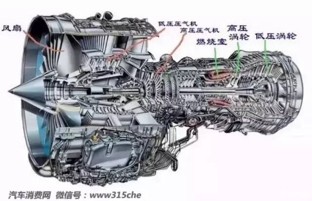 为何飞机烧煤油、汽车烧汽油、卡车烧柴油、船舶烧重油？-4793 