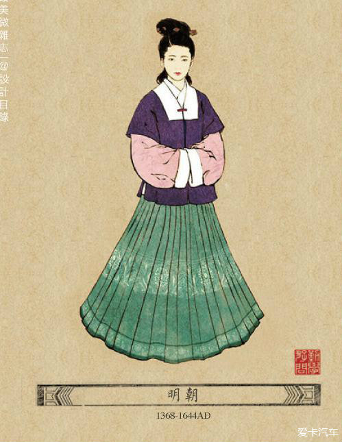 【图】从秦朝到民国两千多年的女人服饰,你最喜欢哪个