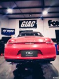 BoxsterװSWICAȤ