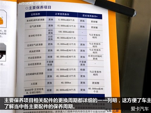 索八保养手册上说自动变速箱油不需要更换