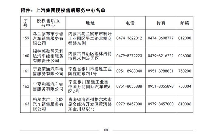 > ◆荣威rx5维修及保养手册